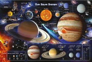 Posters, Stampe Our Solar System, (91.5 x 61 cm)