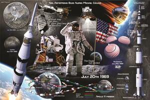 Posters, Stampe Lunar Landing, (91.5 x 61 cm)