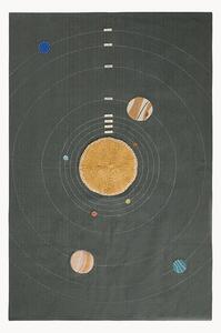 Quadro fatto a mano Solar System