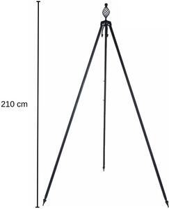 Griglia girevole Markone 301-2: 60 cm / 210 cm