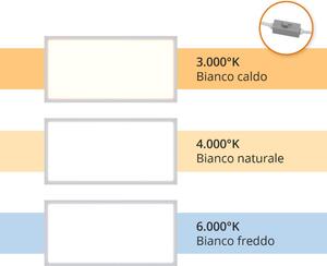 Pannello LED 60x30 32W CCT Bianco Variabile UGR19 - PHILIPS CertaDrive Colore Bianco Variabile CCT