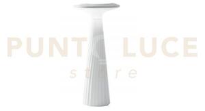 Lampada da tavolo led brio bianca led 2,5w 200lm 3000k ip44 13x28,5