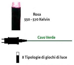 Catenaria Natalizia LED 15m, 8 GIOCHI DI LUCE, Cavo VERDE, IP44, Luce ROSA Colore Rosa 550 - 570 °K