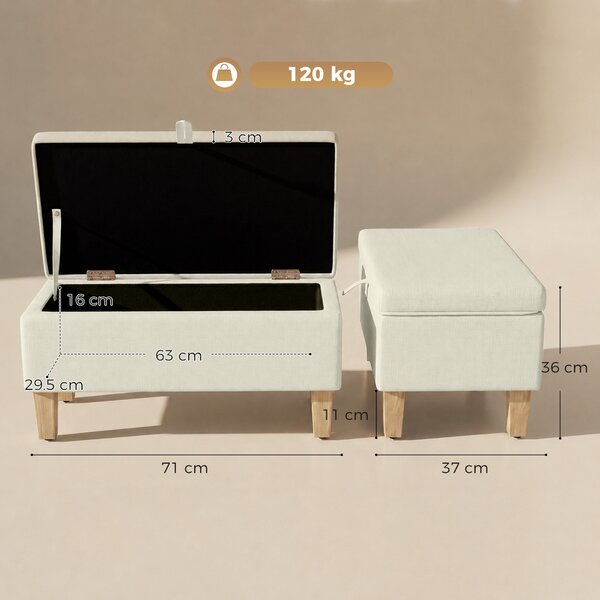 HOMCOM Panca Contenitore, Poggiapiedi Imbottito Effetto Lino con Piedi in Legno di Caucciù, 71x37x36 cm, Beige | Aosom Italy