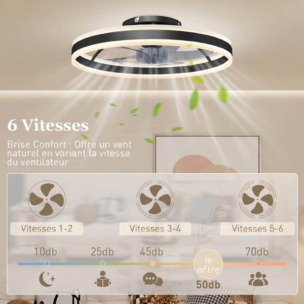 HOMCOM Ventilatore da Soffitto con Luce LED, 6 Velocità, Motore Reversibile e Telecomando, Potenza 45W, Ø50x13,5 cm, Nero | Aosom Italy