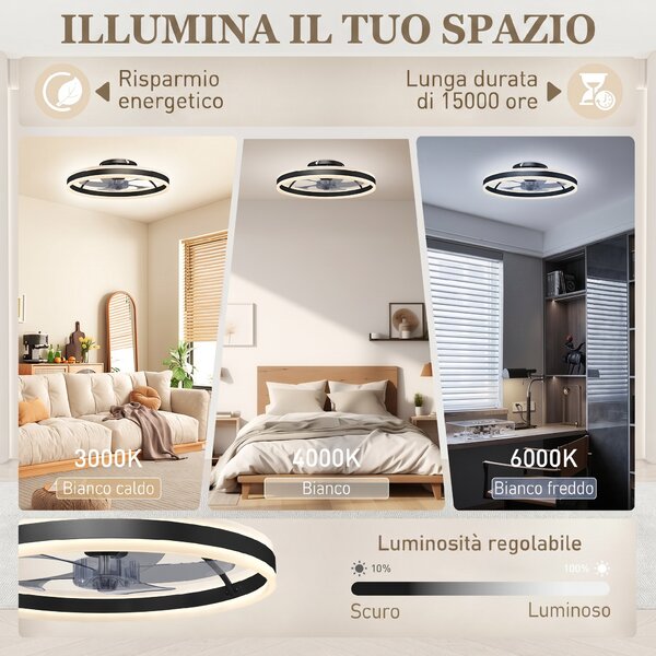 HOMCOM Ventilatore da Soffitto con Luce LED, 6 Velocità, Motore Reversibile e Telecomando, Potenza 45W, Ø50x13,5 cm, Nero | Aosom Italy