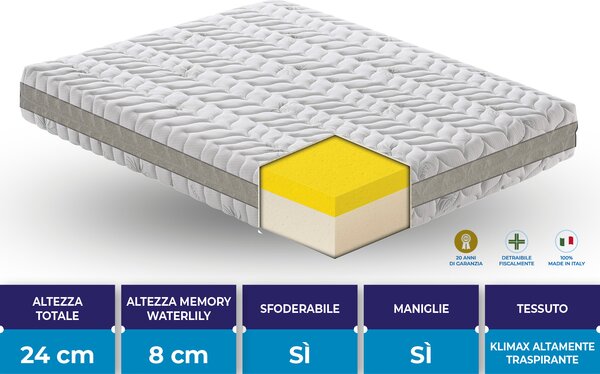 Materasso Milano Rinforzato in MyMemory Foam Waterlily Klimax sfoderabile 80x190 - Singolo (Standard) Da 130 a 150kg