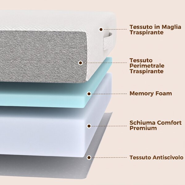 HOMCOM Materasso Pieghevole 195x120cm, 10cm, Rivestimento Lavabile, Ideale per Ospiti/Campeggio | Aosom Italy