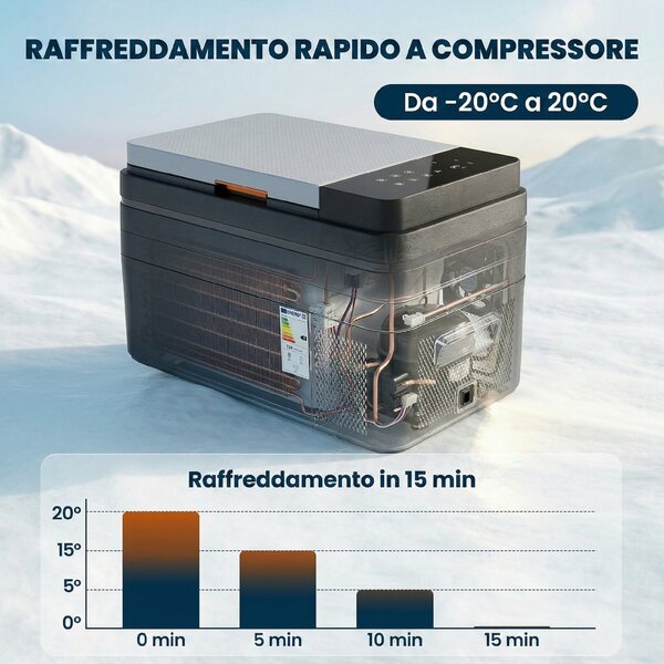 Outsunny 30L Portable Compressor Fridge Freezer, Camping with App Control, Black. | Aosom Italy