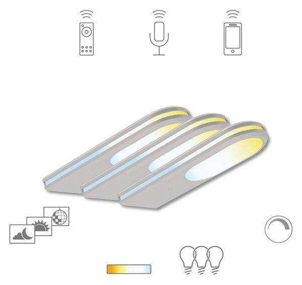 Müller Licht tint lampada LED da mobili Armaro, 3x