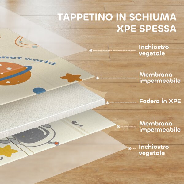 AIYAPLAY Tappeto per Bambini 0-6 Anni a Tema Spazio con Superficie Impermeabile in XPE Multicolore, 196x176x1.5 cm | Aosom Italy
