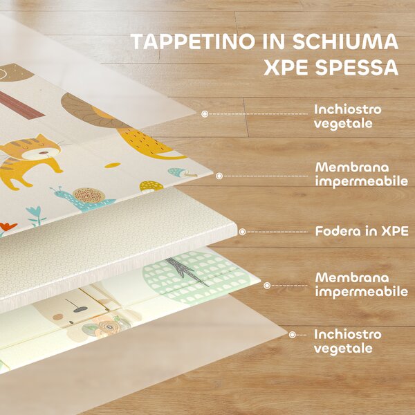 AIYAPLAY Tappeto per Bambini 0-6 Anni a Tema Bosco con Superficie Impermeabile in XPE Multicolore, 196x176x1.5 cm | Aosom Italy