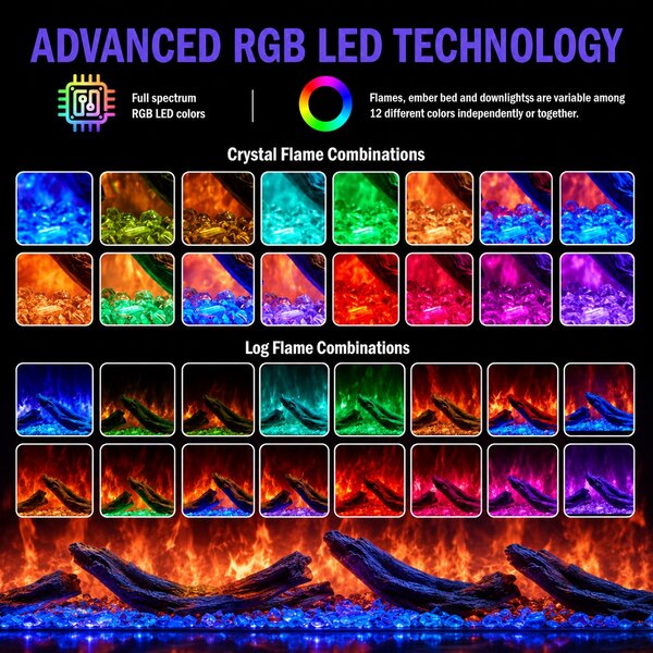 Divina Fire Camino Elettrico da Incasso a Parete Frontale L 150 LED RGB APP DETROIT150 - DFLED150
