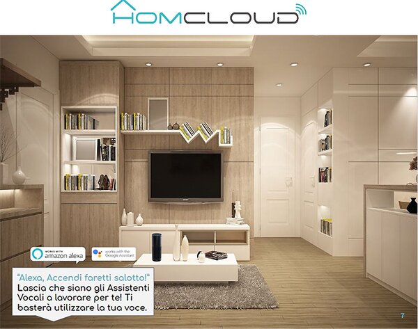 Homcloud EPS16A4 Ciabatta multipresa Smart 4 posti con cavo da 1,8m – 4 Prese Schuko + 2 USB WiFi