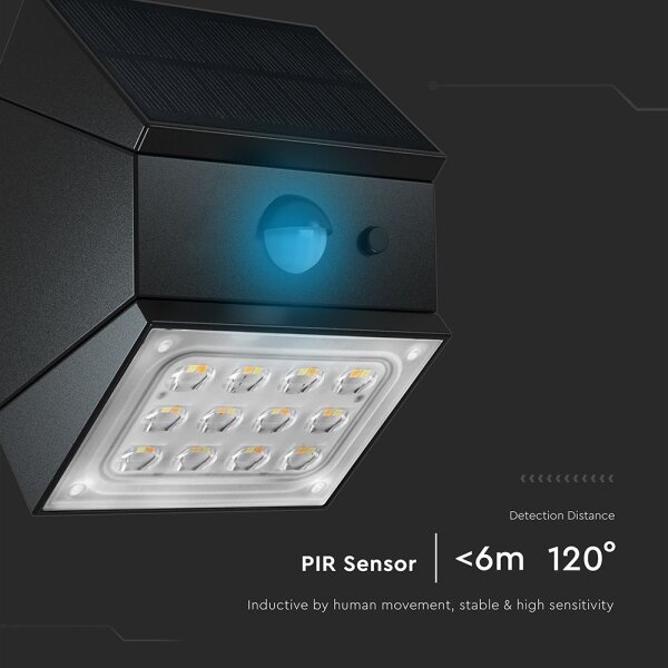 Lampada solare da parete a LED con sensore, 2,5 W / 3,7 V, IP65, 1200 mAh, nera