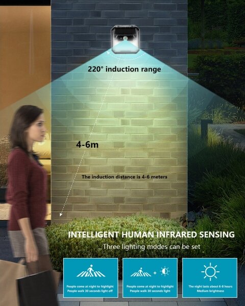 Immax 08485L - Applique a LED solare con sensore LED/3W/5,5V IP65