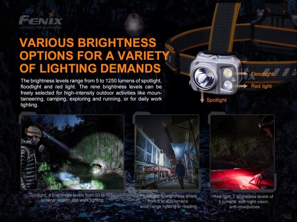 Fenix HP16R1250 - Lampada frontale LED ricaricabile 3xLED/USB 4xAA IP66 1250 lm 600 h