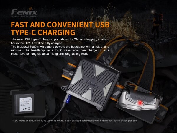 Fenix HP16R1250 - Lampada frontale LED ricaricabile 3xLED/USB 4xAA IP66 1250 lm 600 h
