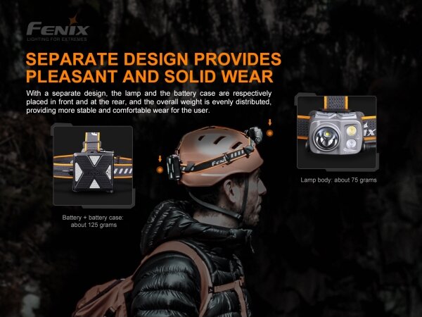 Fenix HP16R1250 - Lampada frontale LED ricaricabile 3xLED/USB 4xAA IP66 1250 lm 600 h