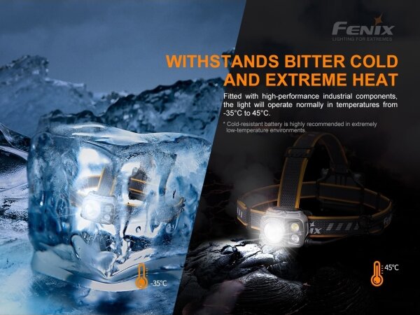 Fenix HP16R1250 - Lampada frontale LED ricaricabile 3xLED/USB 4xAA IP66 1250 lm 600 h