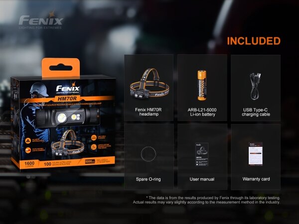 Fenix HM70R - Lampada frontale LED ricaricabile 4xLED/1x21700 IP68 1600 lucente 800 h 5000 mAh