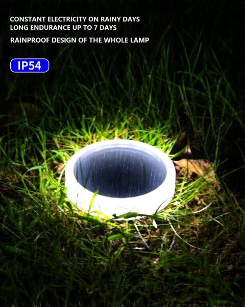 Immax 08494L - Illuminazione solare da esterno con sensore LED/0,4W/3,2V IP54
