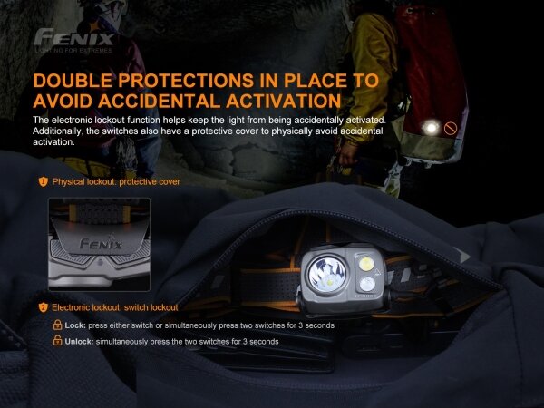 Fenix HP25RV20-LED Lampada frontale ricaricabile dimmerabile 3xLED/1x21700 IP66 1600 lm 800 h