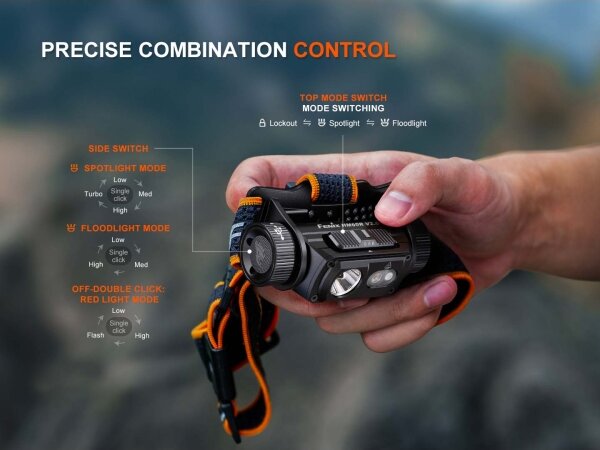 Fenix HM60RV20 - Lampada frontale a LED ricaricabile dimmerabile, ricarica USB, 4000 mAh, IP68, 1600 lm, autonomia fino a 292 h, arancione
