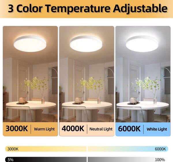 Brilagi - Lampada a LED dimmerabile GLASS POOL DOUBLE LED/80W/230V 60 cm bianca + telecomando