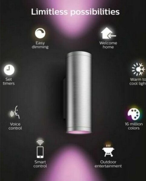 Philips 17463/47/P7 - LED RGBW Lampada da esterno Hue APPEAR 2xLED/8W/230V IP44