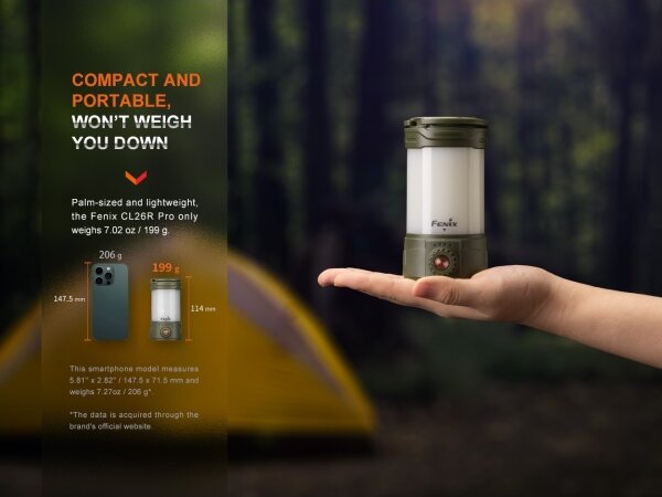 Fenix CL26RPROOLI - Lampada portatile ricaricabile a LED dimmerabile LED/USB IP66 verde