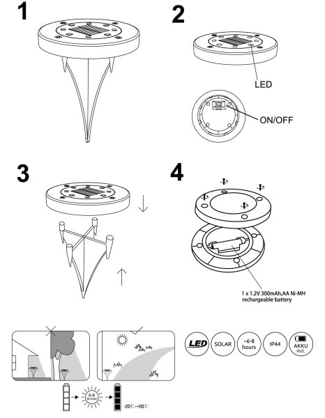 Globo 33414 - SET 2x Lampada LED solare SOLAR LED/0,8W/3V IP44
