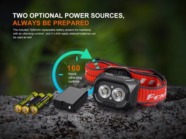 Fenix HL18RTV20BLC -LED Lampada frontale ricaricabile dimmerabile LED/USB IP66 nero/arancio