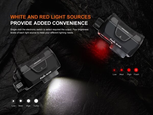 Fenix HL45R - LED Dimmerabile ricaricabile messa a fuoco lampada da testa LED/USB IP66