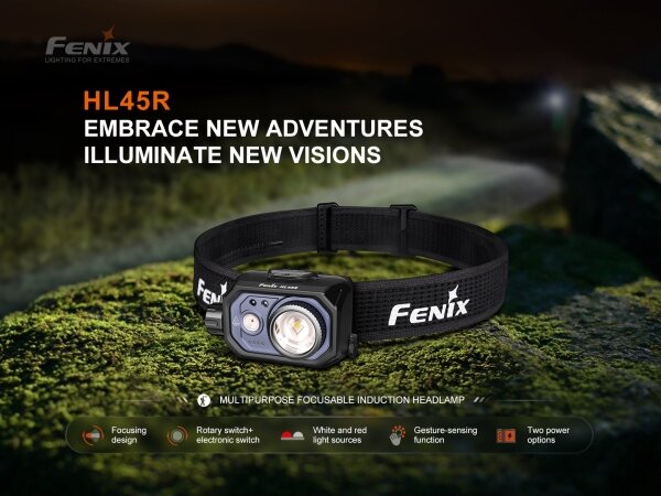 Fenix HL45R - LED Dimmerabile ricaricabile messa a fuoco lampada da testa LED/USB IP66