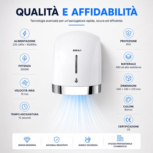 Asciugamani Elettrico da Parete 2000 W 24x24x21 cm con Fotocellula e Asciugatura in 15 Secondi in ABS Bianco