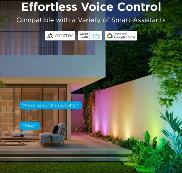 Govee - LED RGBWW Proiettore dimmerabile LED/12W/230V IP67 2700-6500K Wi-Fi
