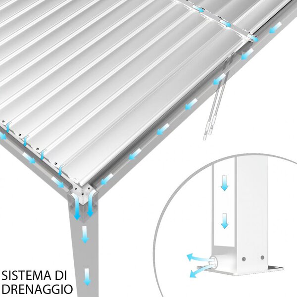 VivaGarden Pergola Bioclimatica da Esterno in Alluminio Copertura a Lamelle Orientabili Dimensioni 7,8x4x2,5 mt colore Bianco