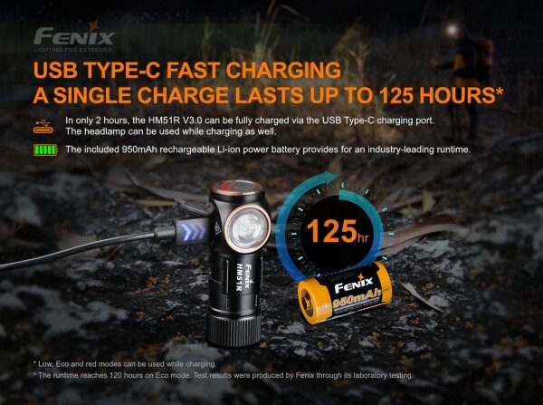 Fenix HM51RV3ABL - lampada frontale LED dimmerabile ricaricabile LED/USB 950mAh IP68 860 lm 125 h nera