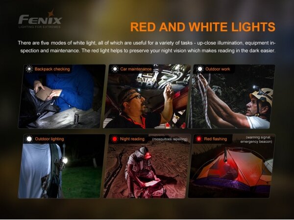 Fenix HM51RV3ABL - lampada frontale LED dimmerabile ricaricabile LED/USB 950mAh IP68 860 lm 125 h nera