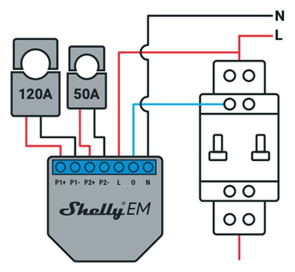 Shelly C50A Pinza amperometrica Smart 50A monitoraggio monofase per Misuratore consumo elettrico Shelly EM WiFi