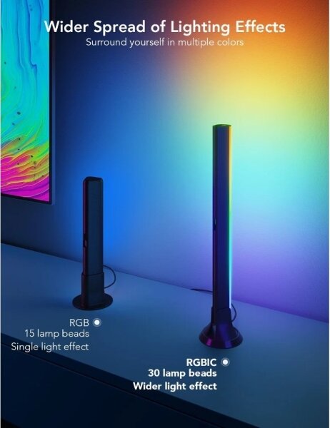 Govee - Pannello LED SMART RGBIC 38 cm per TV 43-75" - 2 pezzi Wi-Fi