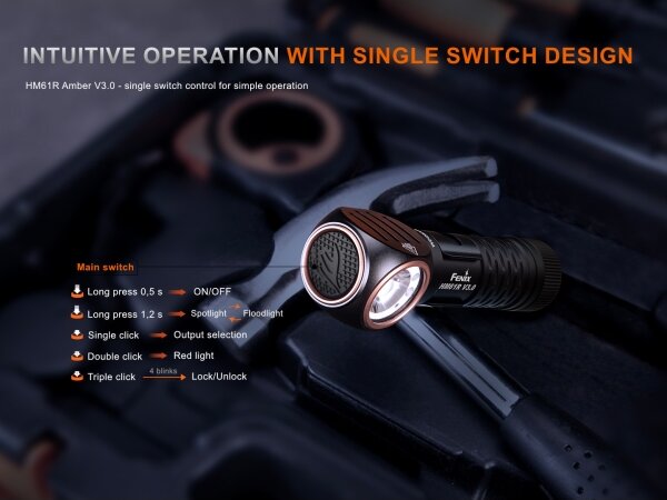 Fenix HM61RV30 - Lampada frontale ricaricabile a LED con intensità regolabile LED/USB 4000 mAh IP68 1800 lm 400 h nero