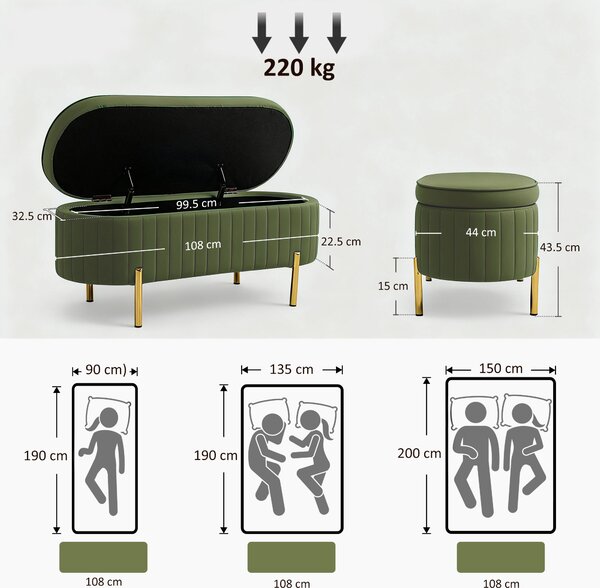 HOMCOM Panca Contenitore Ovale da 72L con Coperchio Sollevabile, in Tessuto Effetto Velluto e Legno, 108x44x43.5 cm, Verde | Aosom Italy
