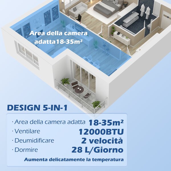 HOMCOM Condizionatore Portatile 1250W con 5 Modalità e Timer 24h, in Plastica ABS, 35.5x35x70 cm, Bianco|Aosom