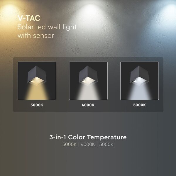 Applique solare a LED con sensore LED/9W/5V IP65 2600 mAh antracite