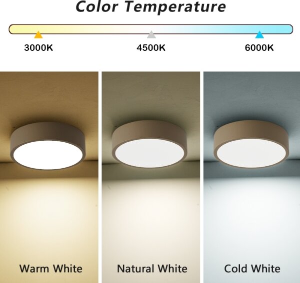 Brilagi -LED Plafoniera POOL LED/18W/230V 3000/4000/6000K diam. 20 cm beige