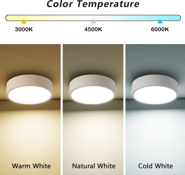Brilagi - Apparecchio LED dimmerabile POOL LED/18W/230V 3000-6000K 20 cm bianco + telecomando