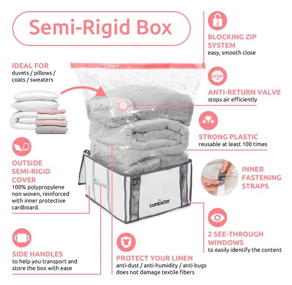 Organizer per vestiti sottovuoto/rinforzato in tessuto 42x25x25 cm Life – Compactor