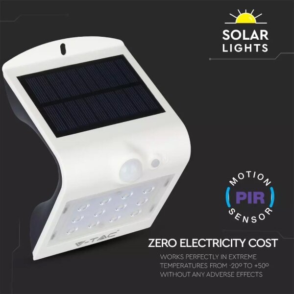 Applique a LED solare con sensore LED/1.5W/3,7V IP65 bianco